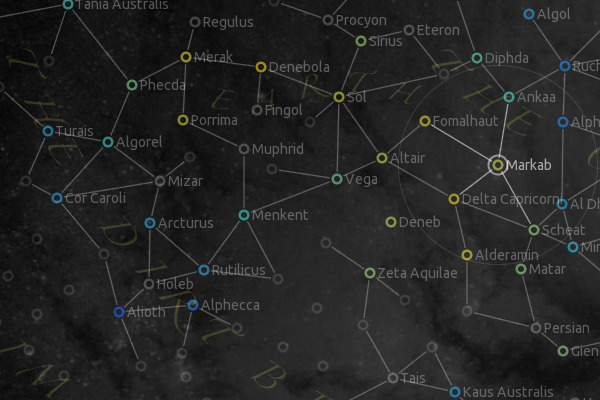 endless sky complete map